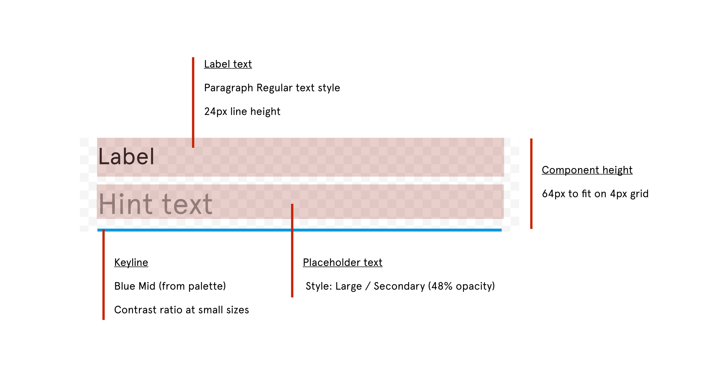 A text input component